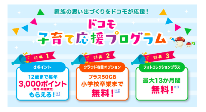 ドコモ子育て応援プログラムの申込方法を解説 Webから簡単にできる 30代 賢く生きることを目指すブログ