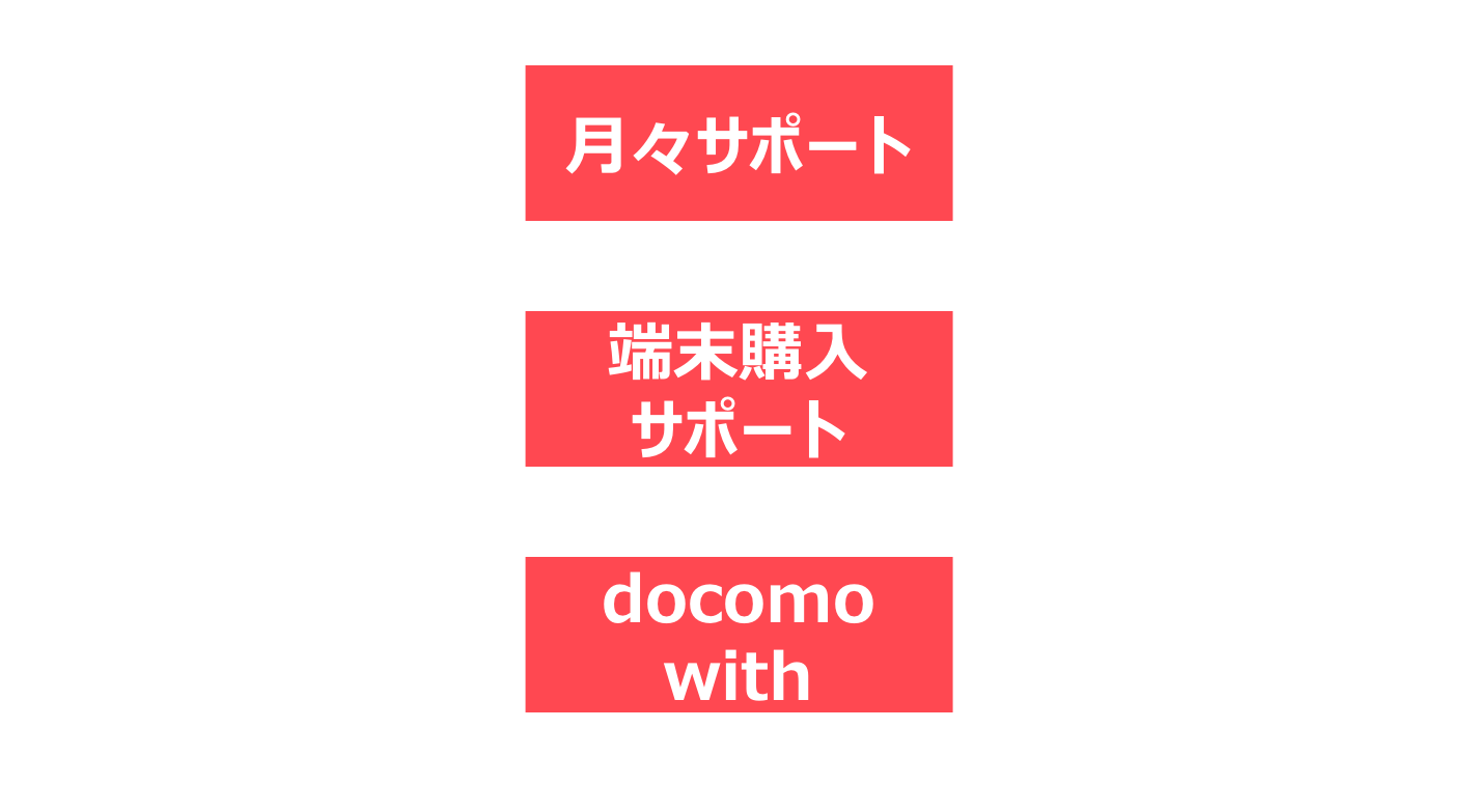 月々サポート 端末購入サポート Docomo Withの違いを解説 どの購入方法が一番オトクか 30代 賢く生きることを目指すブログ