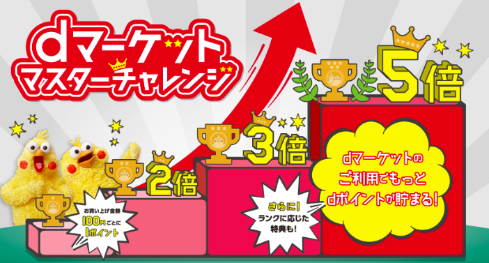 Dポイント魔法のスーパーチャンスでポイント50倍もらう方法を解説 30代 賢く生きることを目指すブログ