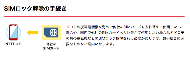 解除 docomo sim ロック